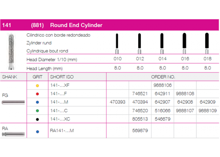 Round End Cylinder 141-016 Round End Cylinder 